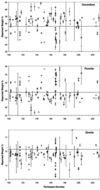 [Figure 12]