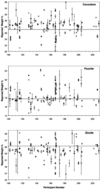 [Figure 13]