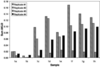 [Figure 18]