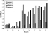 [Figure 19]