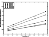 [Figure 6]