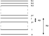 [Figure 1]