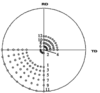 [Figure 2]