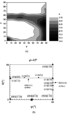 [Figure 5]