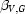 [\beta _{V,G}]