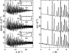 [Figure 2]