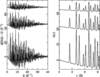 [Figure 3]