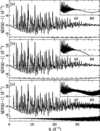 [Figure 4]