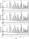 [Figure 5]