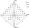 [Figure 8]