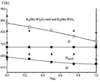 [Figure 5]