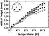 [Figure 4]