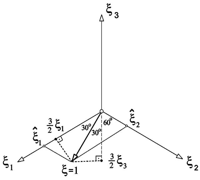 [Figure 4]