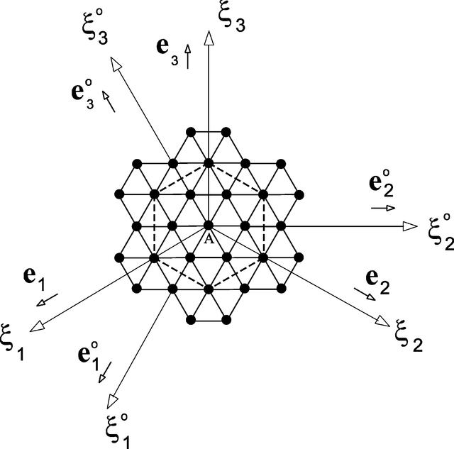 [Figure 7]