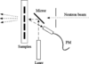 [Figure 1]