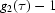 [g_{2}(\tau)-1]