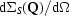 [{\rm d}\Sigma_S({\bf Q})/{\rm d}\Omega]
