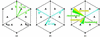 [Figure 6]