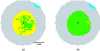 [Figure 7]