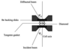 [Figure 2]