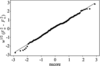 [Figure 6]