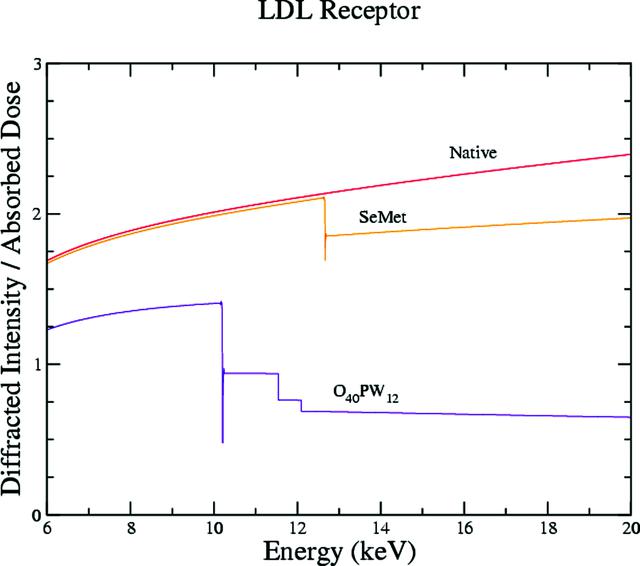 [Figure 5]
