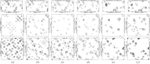 [Figure 2]