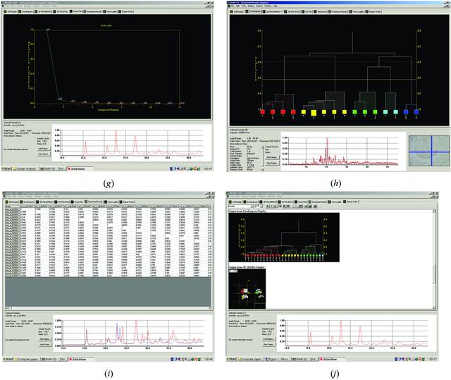[Figure 3]