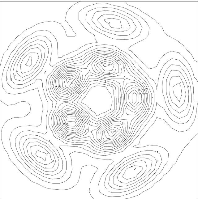 [Figure 2]