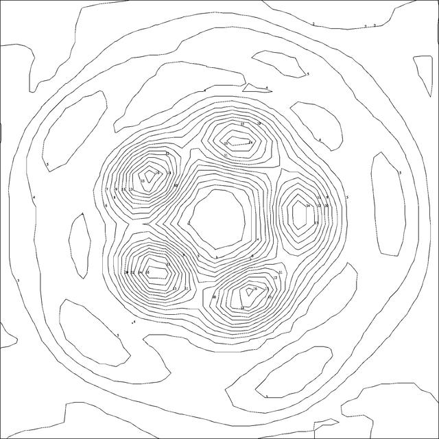 [Figure 3]