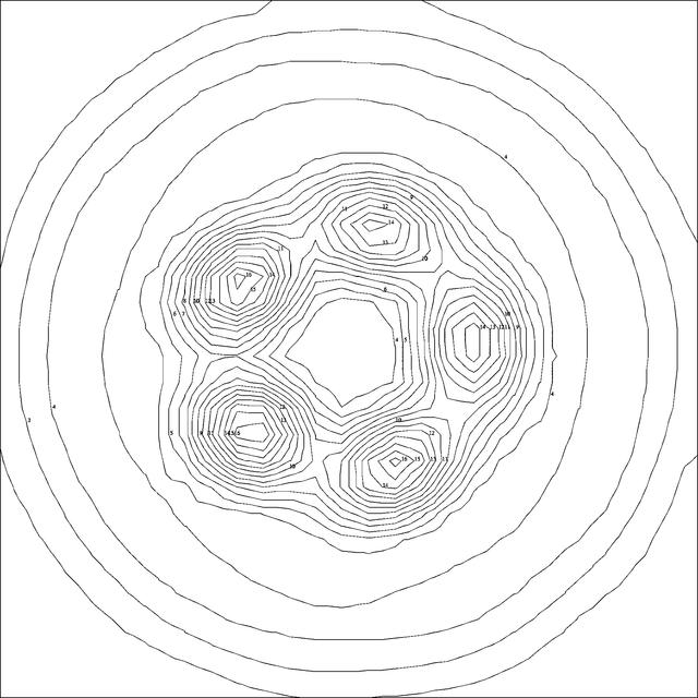 [Figure 4]