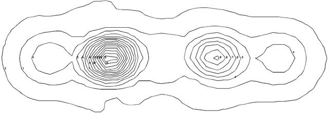 [Figure 5]
