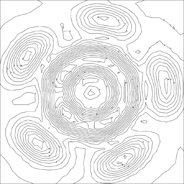 [Figure 6]