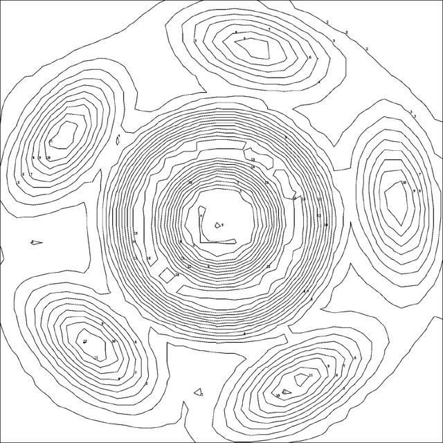 [Figure 7]