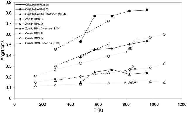 [Figure 12]