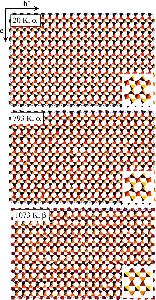 [Figure 2]
