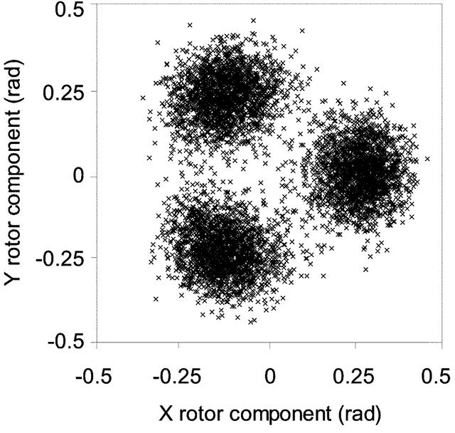 [Figure 6]