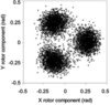 [Figure 6]