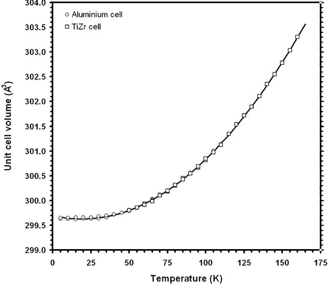 [Figure 5]