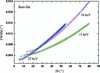 [Figure 11]