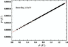 [Figure 9]