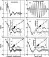[Figure 2]