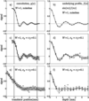 [Figure 3]