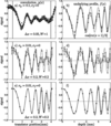 [Figure 4]