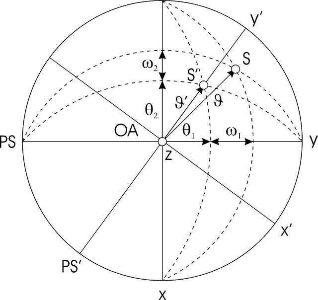 [Figure 4]