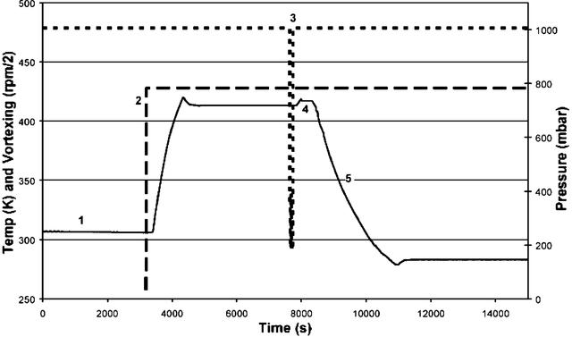 [Figure 2]