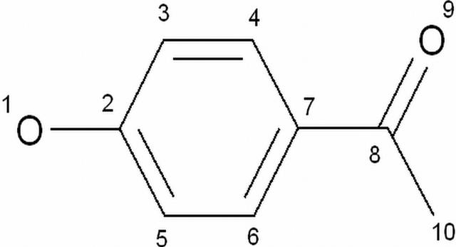 [Figure 2]