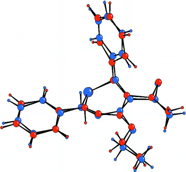 [Figure 8]