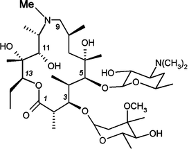 Methanol Polarity