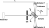 [Figure 1]